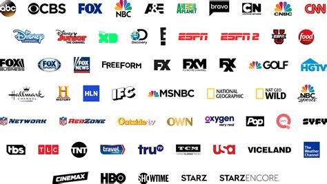 streaming tv providers list