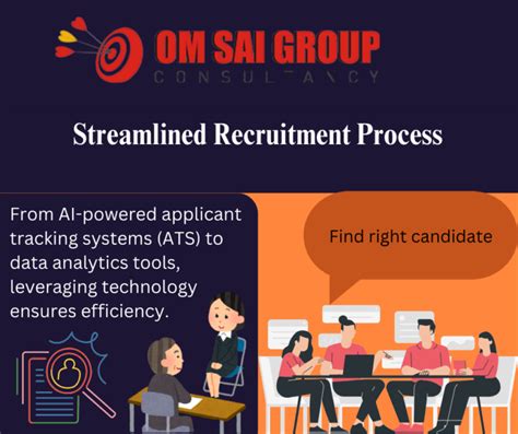 Streamlined Recruitment