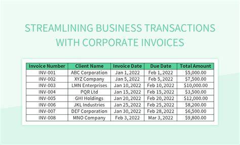 Streamlining Transactions for Efficiency