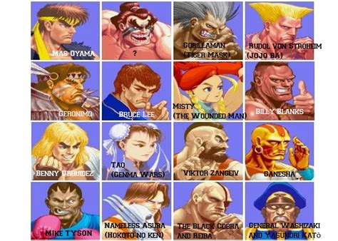 [Test] Ultra Street Fighter II The Final Challengers Les