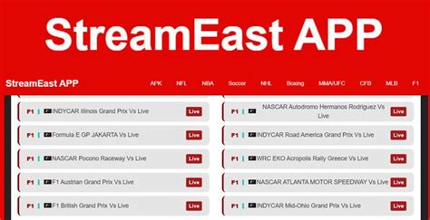 Unlocking the Power of Strem East: A Guide for Beginners