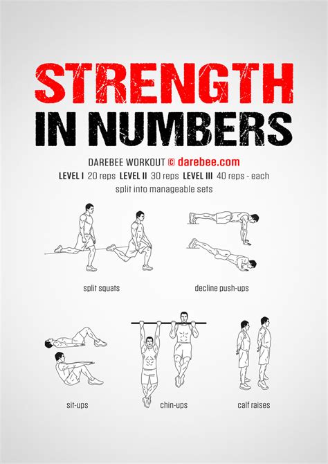 strength in numbers key code
