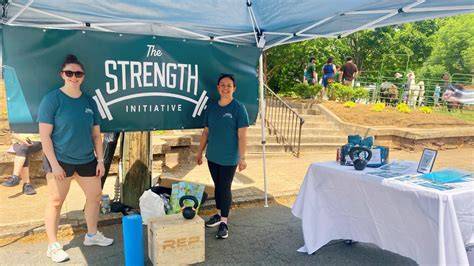 Strength of Community