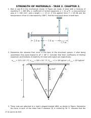 Strength Of Materials Chapter 2