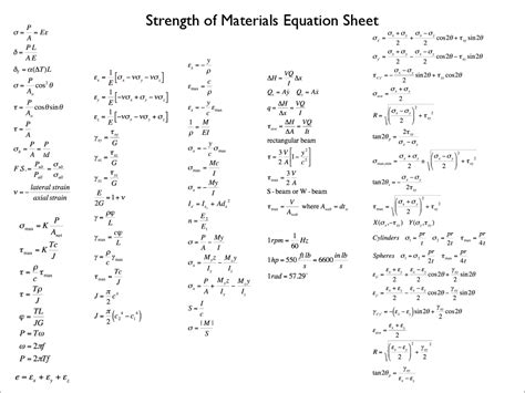 Strength Of Materials Equation Sheet