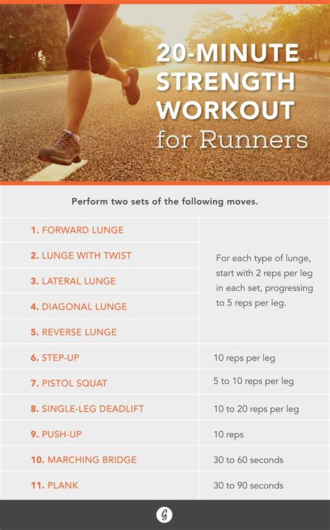 Strength Training Improve Running