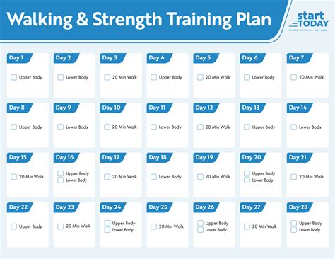 Strength Training Only Workout Plan
