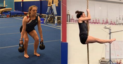 Strength Training Program Gymnastics