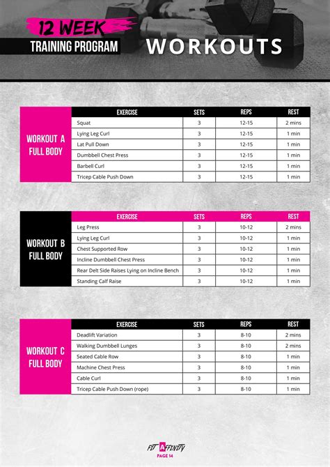 Strength Workout Plan Gym