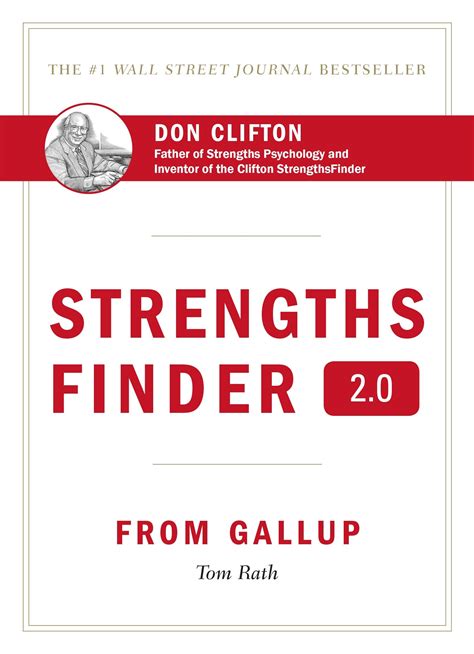 strengths finder 2.0 gallup