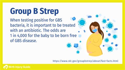 Understanding Strep B in Pregnancy: Risks, Symptoms, and Prevention Strategies