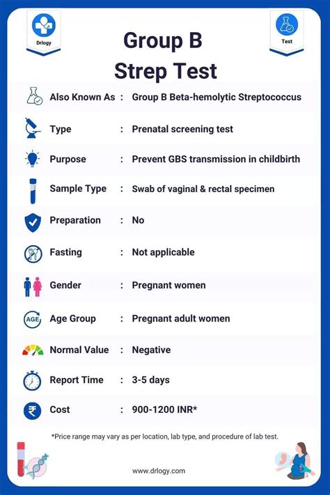 Accurate Diagnosis: Understanding the Strep B Test Process