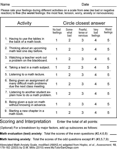 stress and anxiety questionnaire