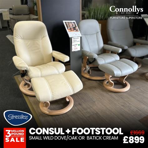 Stressless Prices