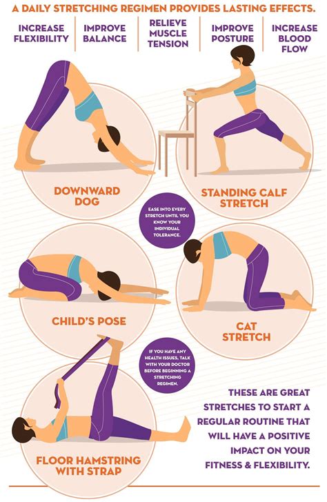 stretch for flexibility improvement