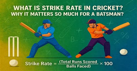 Strike Rate Meaning