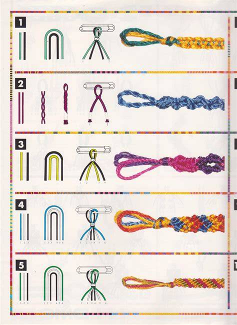 String Bracelet Patterns for Beginners