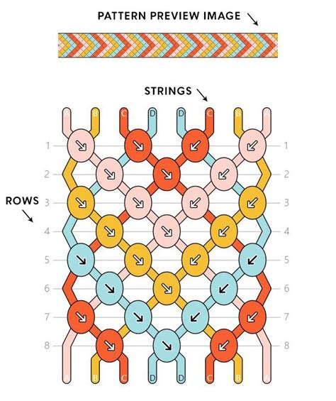 String Bracelets Patterns