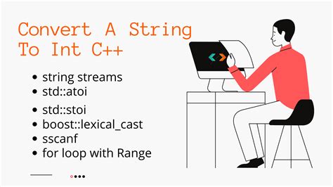 String C++ Int