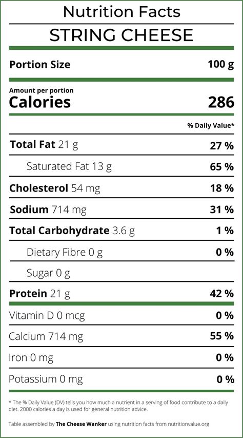 String Cheese Calories