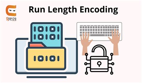 String Coding Algorithm