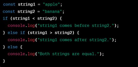 String Comparison In Javascript Using If Condition