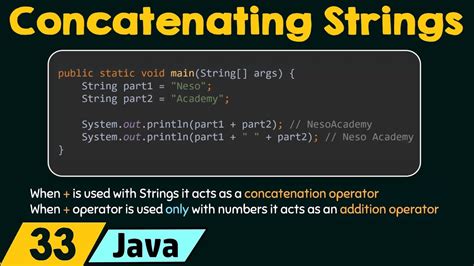 String Concatenation In Java Using + Operator