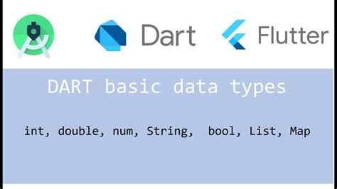 String Data Type In Dart