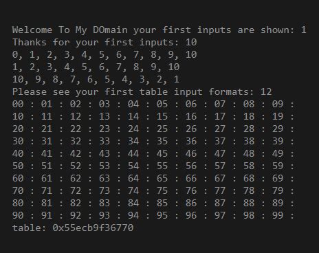 String Definition Lua