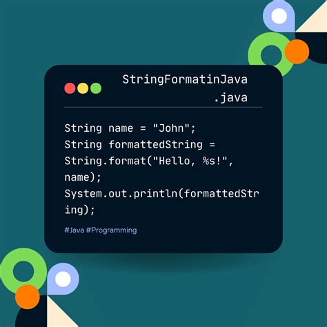 String Format Html Java
