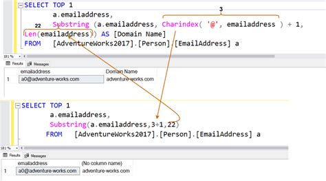 string function with example in sql