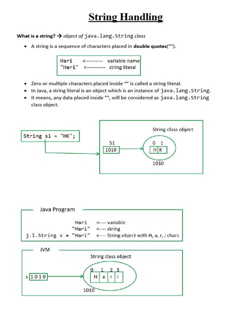 String Handling Computer Science