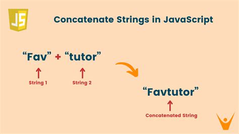 string in javascript meaning