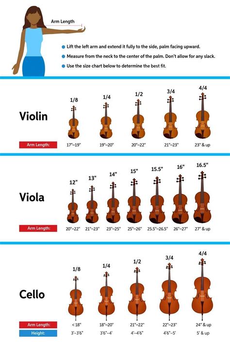 String Instruments Key