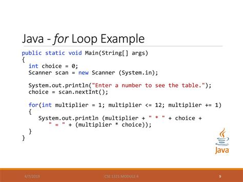 String Java For Loop
