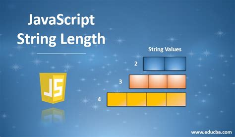 String Javascript Max Length