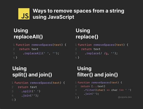 String Javascript Remove Spaces