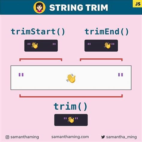 String Js Trim