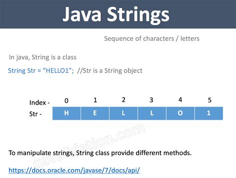 String Key Java