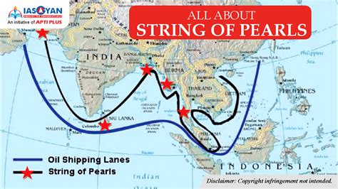 String Of Pearls Upsc Map