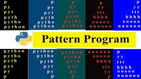 String Patterns In Python