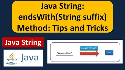 String Remove Suffix Java