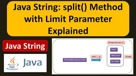 String Split Limit Java