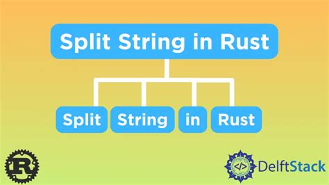 String Split Lines Rust