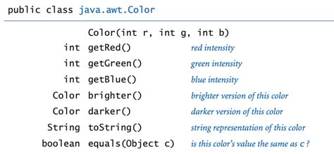 String To Color Java