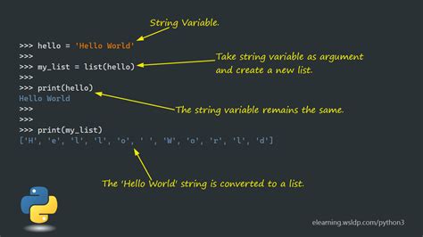 String To List Python3