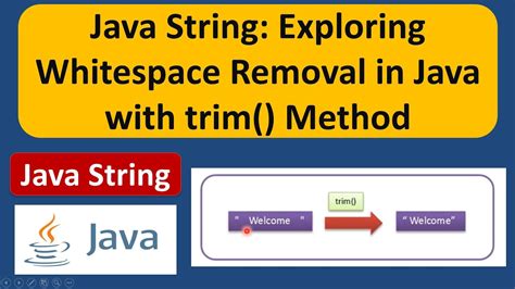 String Trim Whitespace Java