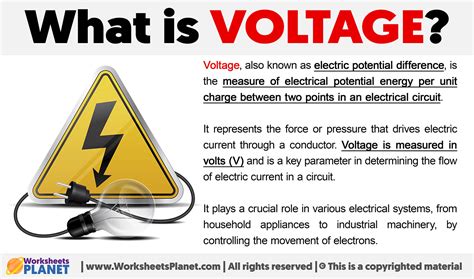 String Voltage Definition