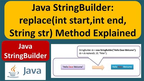 Stringbuilder New Line Java