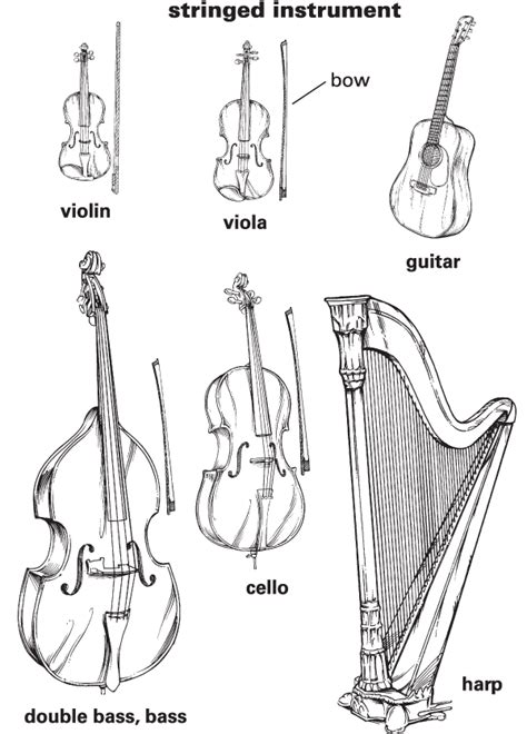 Stringed Definition